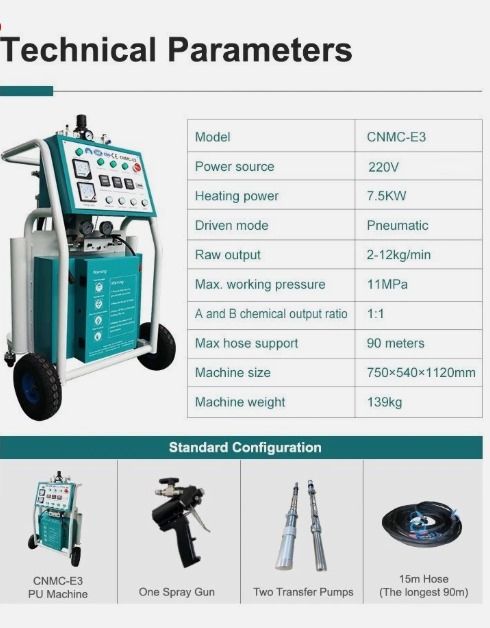 Equipo de proyección 6